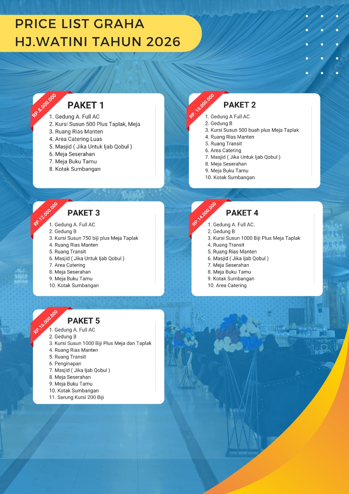 Foto vendor VENUE Graha Hj. Watini (2026)