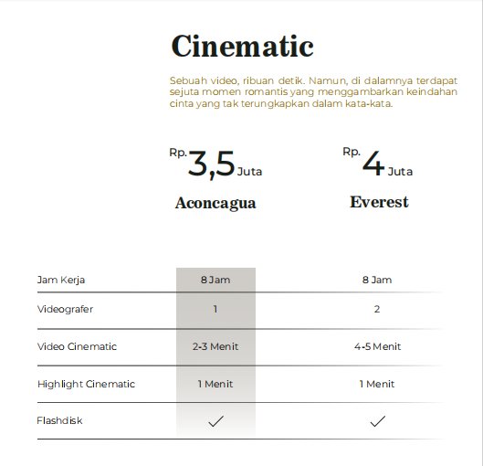 Foto vendor FOTO smoothlens Paket cinematic aconcagua 