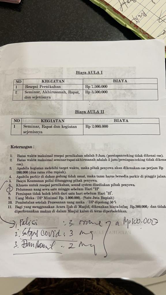 Foto vendor VENUE Gedung Dakwah Muhammadiyah Kra Paket Sewa Gedung 