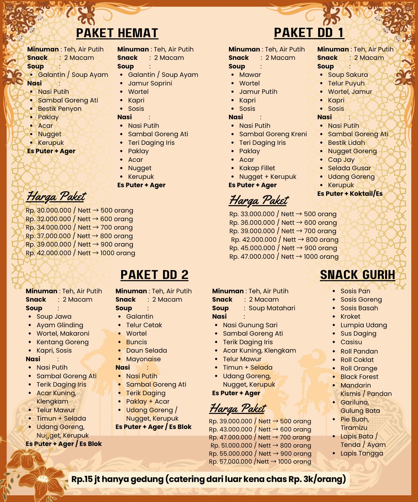 Foto vendor VENUE Gedung Dewa Dewi Paket Paket DD 2 