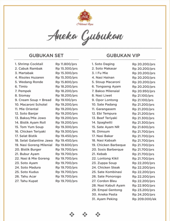 Foto vendor KATERING Niekmat Rasa Paket Aneka Gubukan 