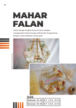 Foto vendor SESERAHAN Budiharto Seserahan Solo Paket Mahar Falan