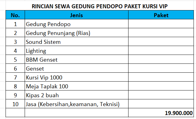 Foto vendor VENUE PENDAPA ISI  Paket Gedung Pendopo - Paket Kursi VIP 