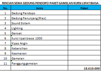 Foto vendor VENUE PENDAPA ISI  Paket Gedung Pendopo - Paket Gamelan Kursi Lipat Biasa 