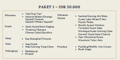 Foto vendor KATERING Kusuma Sari Catering Paket Paket 1 Prasmanan