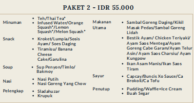 Foto vendor KATERING Kusuma Sari Catering Paket Paket 2 Prasmanan